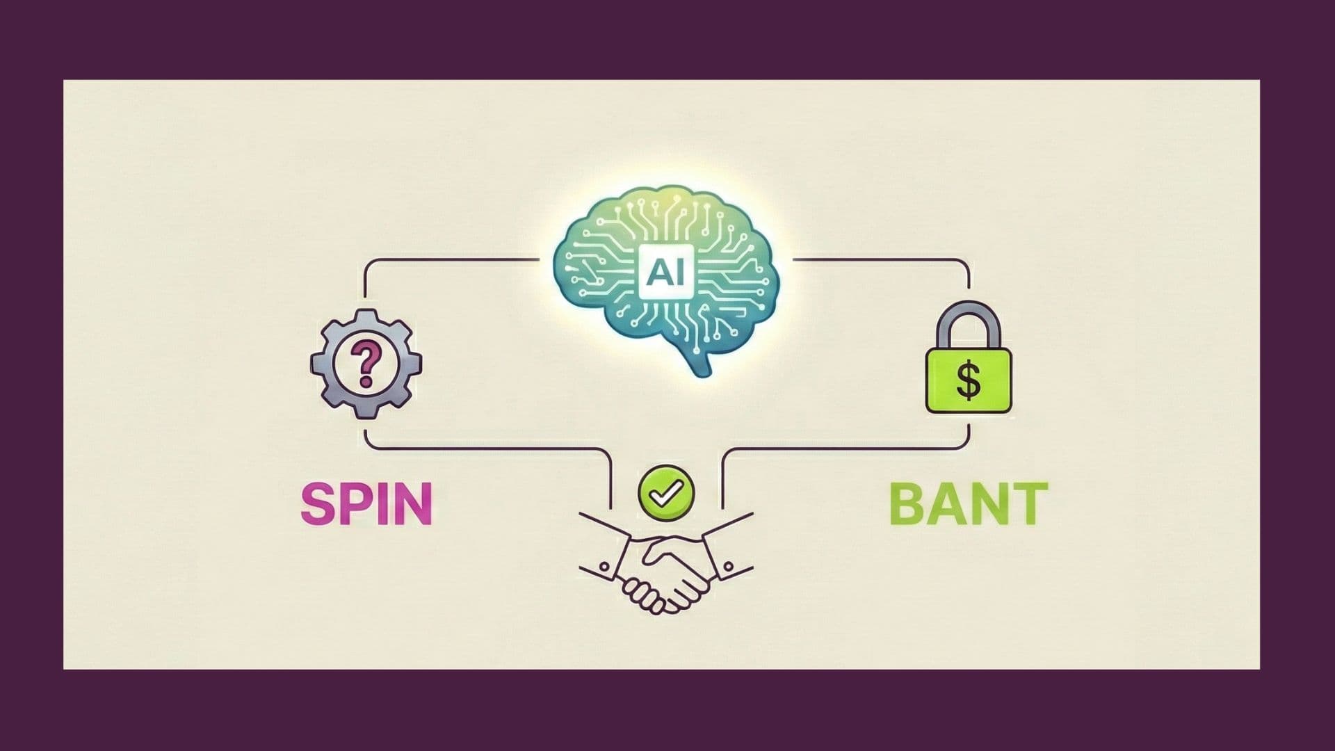 Vender no es convencer, es diagnosticar: Cómo la IA orquesta cierres quirúrgicos usando SPIN y BANT.